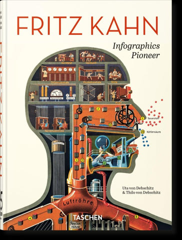 Fritz Kahn