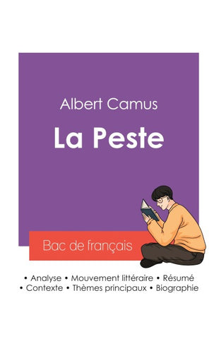 Réussir son Bac de français 2027 : Analyse du roman La Peste de Albert Camus
