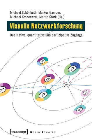 Visuelle Netzwerkforschung