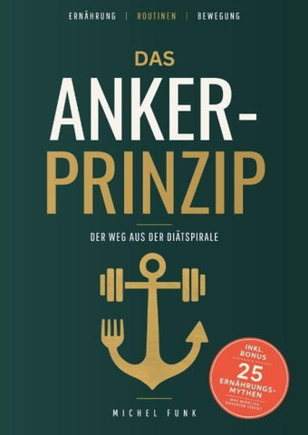 Das ANKER-PRINZIP