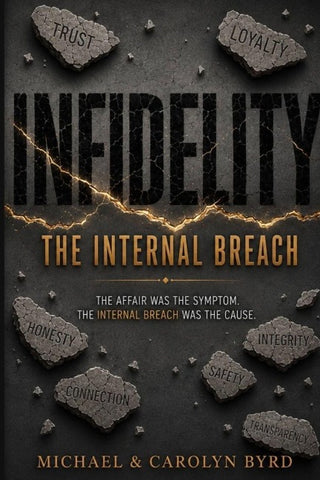 Infidelity The Internal Breach