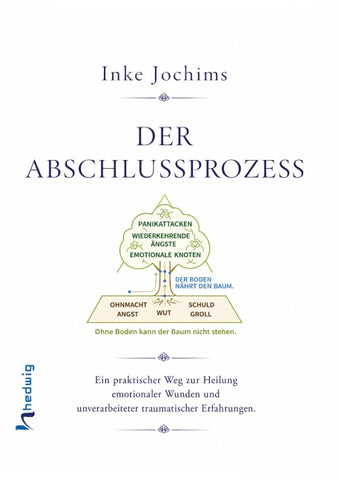 Der Abschlussprozess