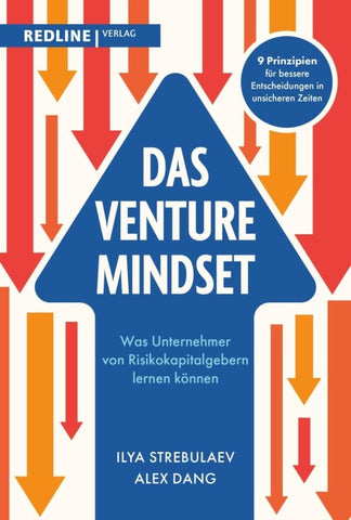 Das Venture-Mindset