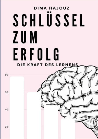 Schlüssel zum Erfolg