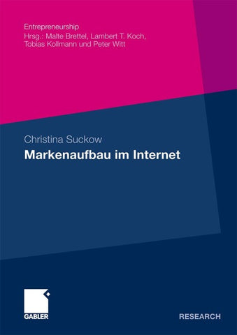Markenaufbau im Internet