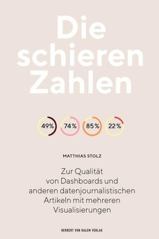 Die schieren Zahlen