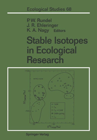 Stable Isotopes in Ecological Research