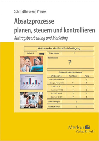 Absatzprozesse