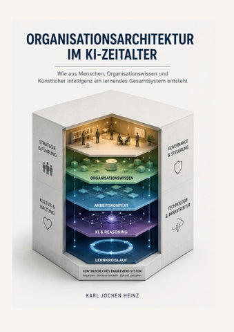 Organisationsarchitektur im KI-Zeitalter