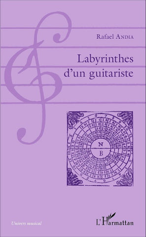 Labyrinthes d'un guitariste