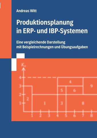 Produktionsplanung in ERP- und IBP-Systemen