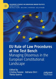 EU Rule of Law Procedures at the Test Bench