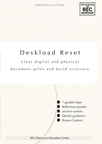 Deskload Reset