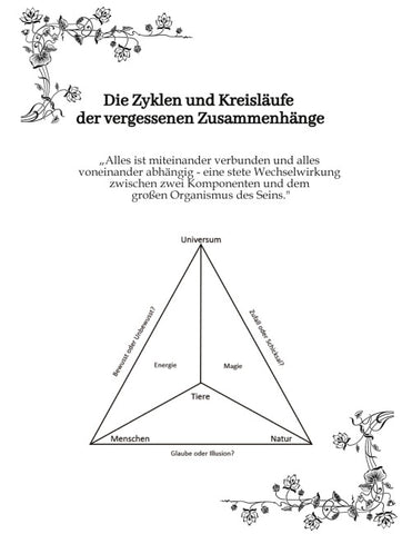 Die Zyklen und Kreisläufe der vergessenen Zusammenhänge