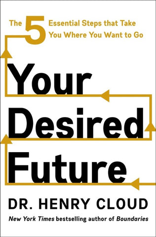 Your Desired Future