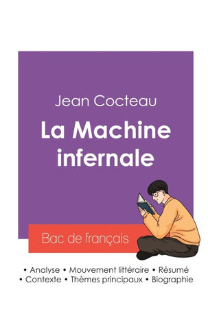 Réussir son Bac de français 2027 : Analyse de la pièce La Machine infernale de Jean Cocteau