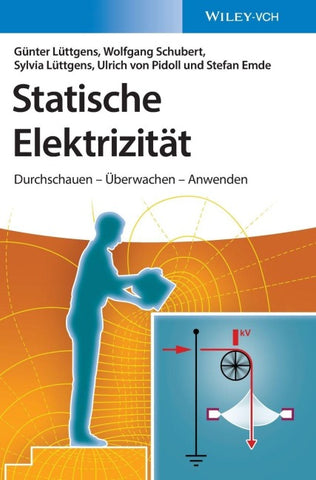 Statische Elektrizität