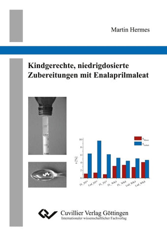Kindgerechte, niedrigdosierte Zubereitungen mit Enalaprilmaleat