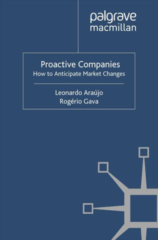 Proactive Companies