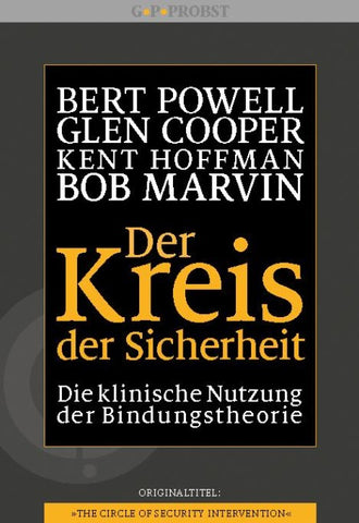 Der Kreis der Sicherheit