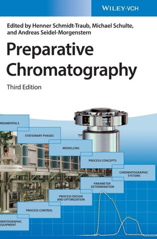 Preparative Chromatography