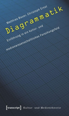 Diagrammatik