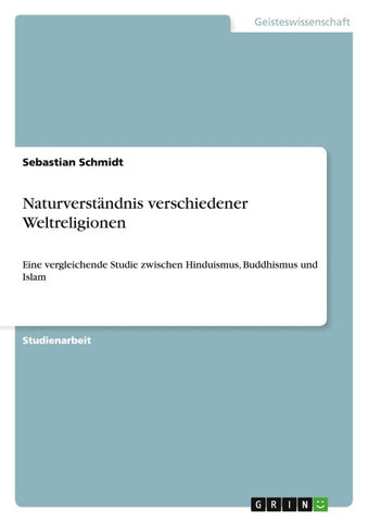 Naturverständnis verschiedener Weltreligionen