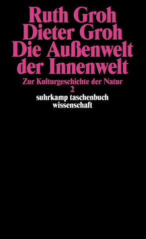 Die Außenwelt der Innenwelt