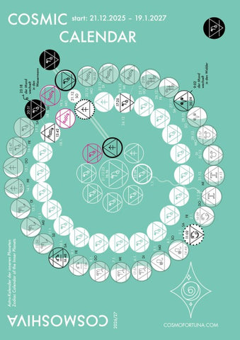 Cosmic Calendar