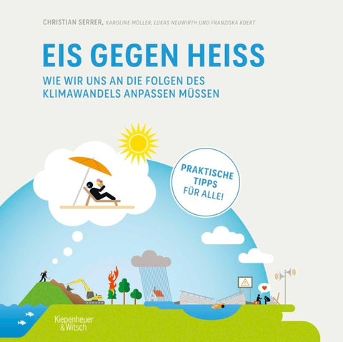 Eis gegen heiß