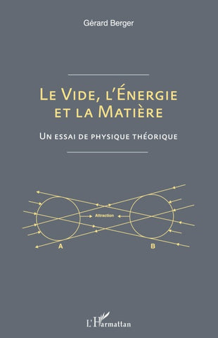 Le vide, l'énergie et la matière