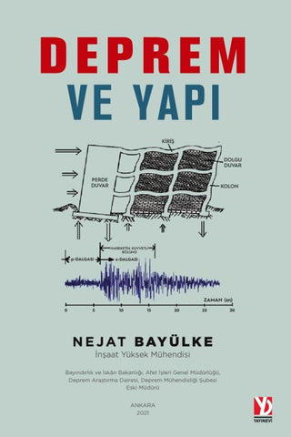 Deprem ve Yap¿
