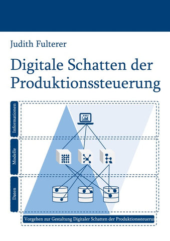 Digitale Schatten der Produktionssteuerung
