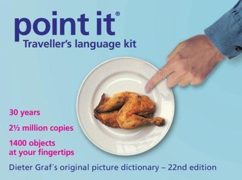 point it