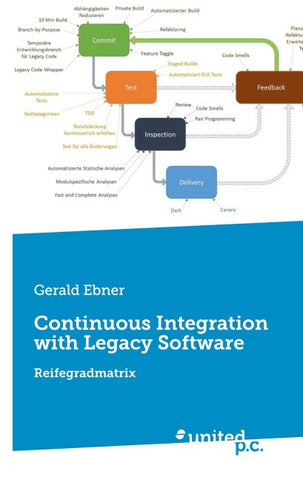 Continuous Integration with Legacy Software