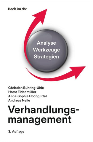 Verhandlungsmanagement