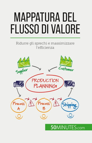 Mappatura del flusso di valore