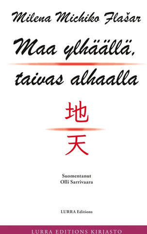 Maa ylhäällä, taivas alhaalla