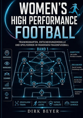 Woman’s High Performance Football