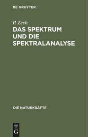 Das Spektrum und die Spektralanalyse