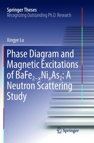 Phase Diagram and Magnetic Excitations of BaFe2-xNixAs2: A Neutron Scattering Study