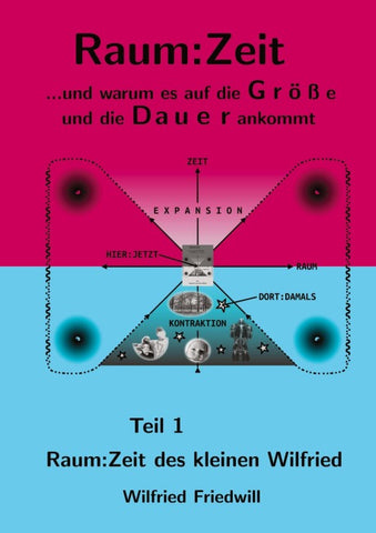 Raum:Zeit ...und warum es auf die Größe und die Dauer ankommt