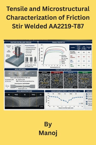 Tensile and Microstructural Characterization of Friction Stir Welded AA2219-T87