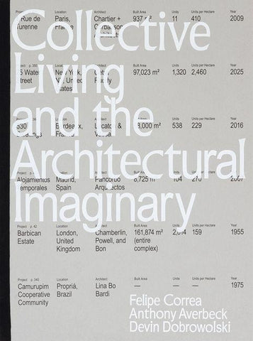 Collective Living and the Architectural Imaginary