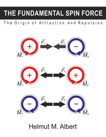 The Fundamental Spin Force