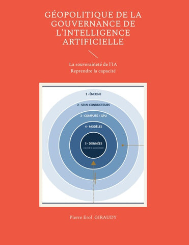 Géopolitique de la gouvernance de l'intelligence artificielle