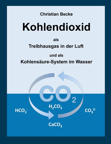 Kohlendioxid