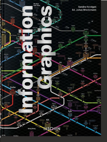 Information Graphics