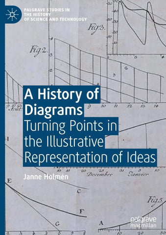 A History of Diagrams