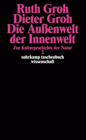 Die Außenwelt der Innenwelt